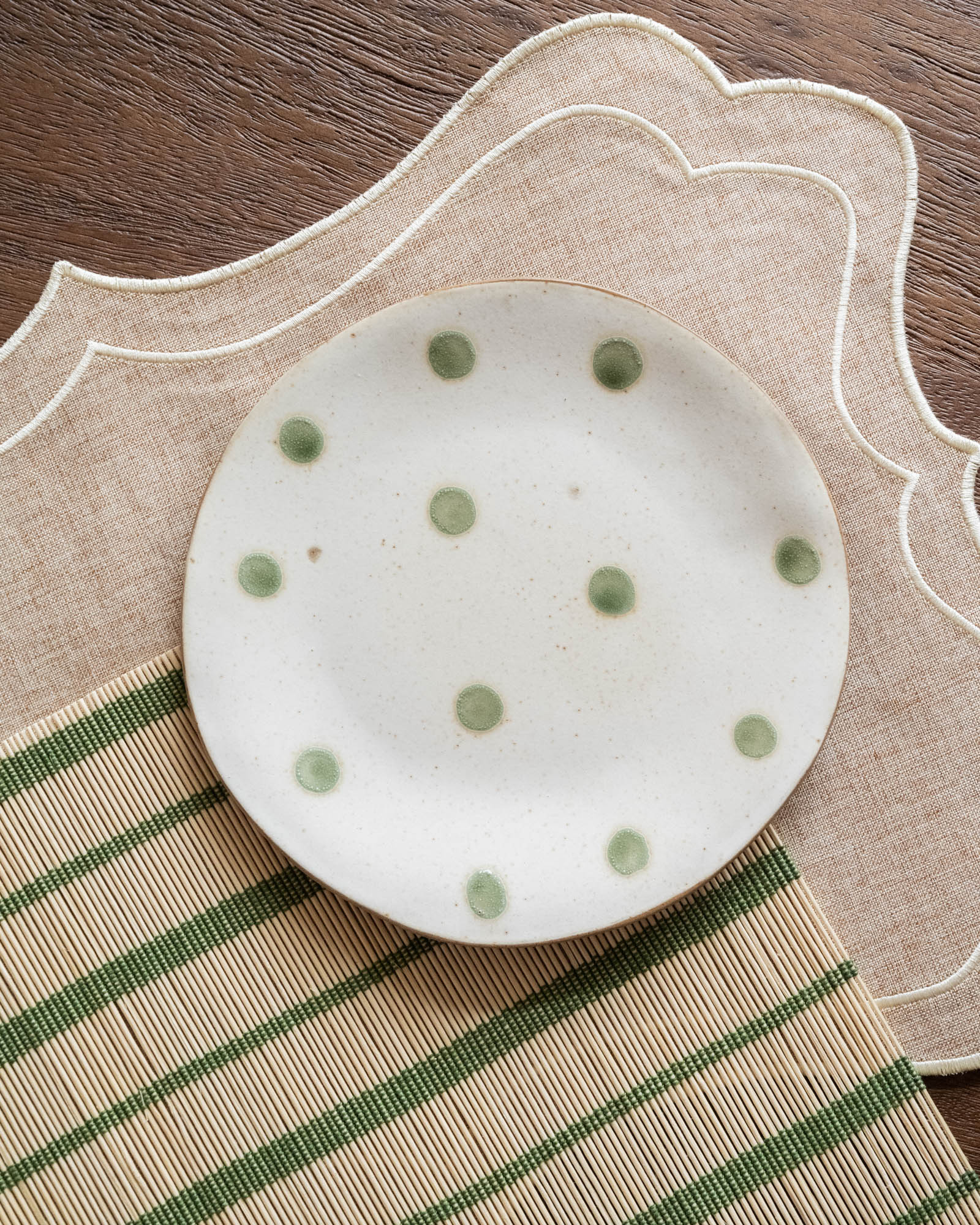 Cake Plate Polka Dots Green - Image 3